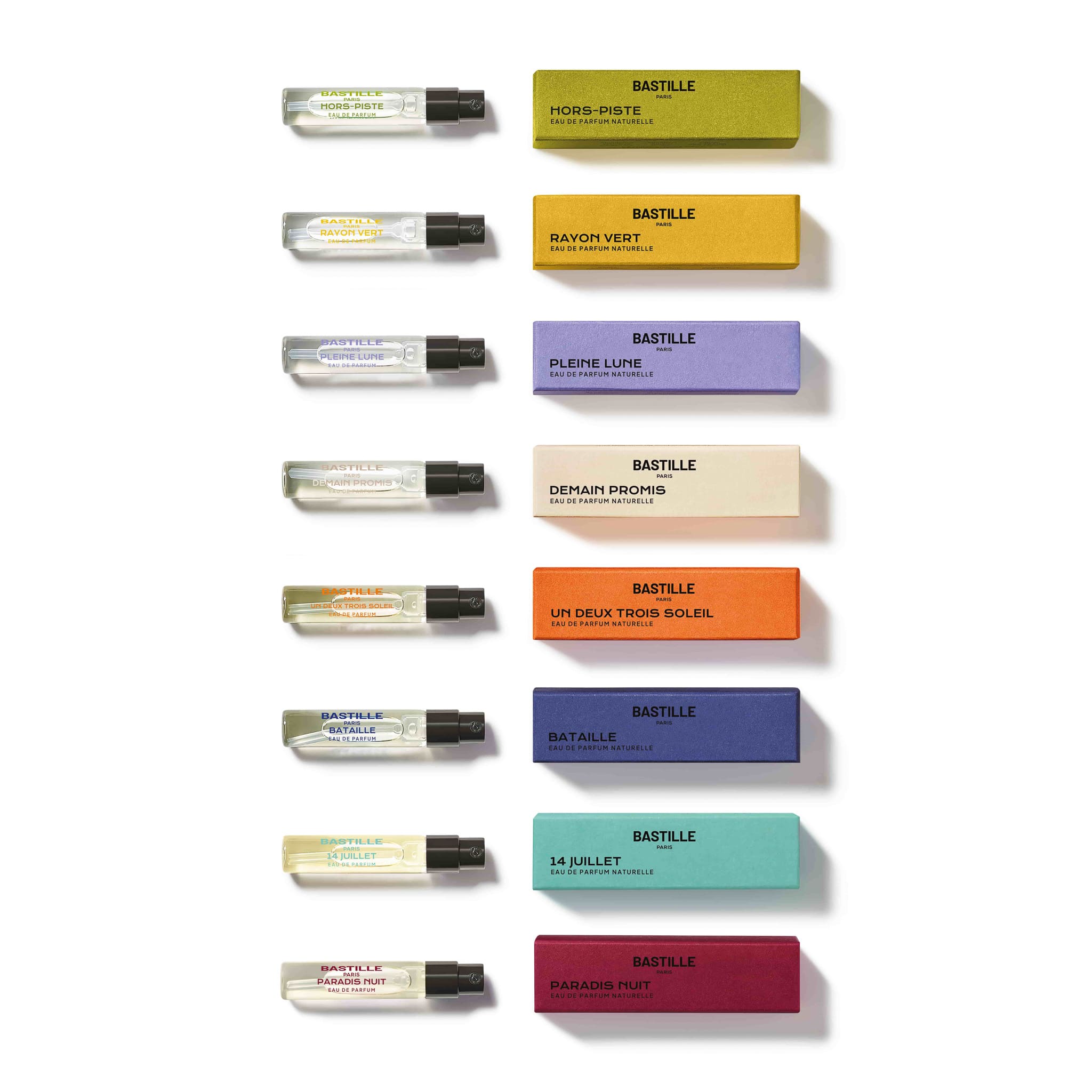 Bastille perfume discovery set includes eight unique unisex fragrances, each representing a distinct olfactory family